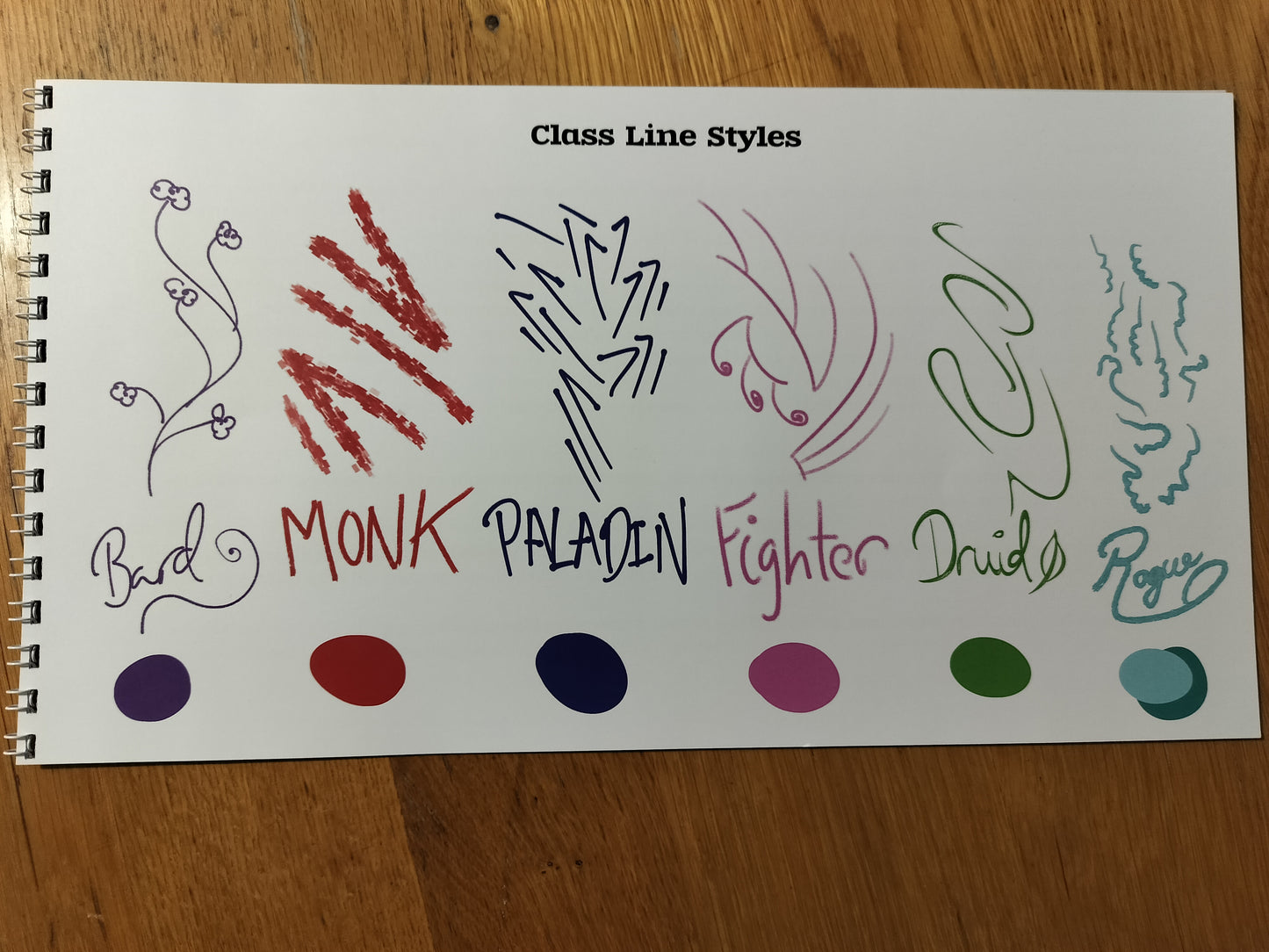 Bardic Banters - Physical Score