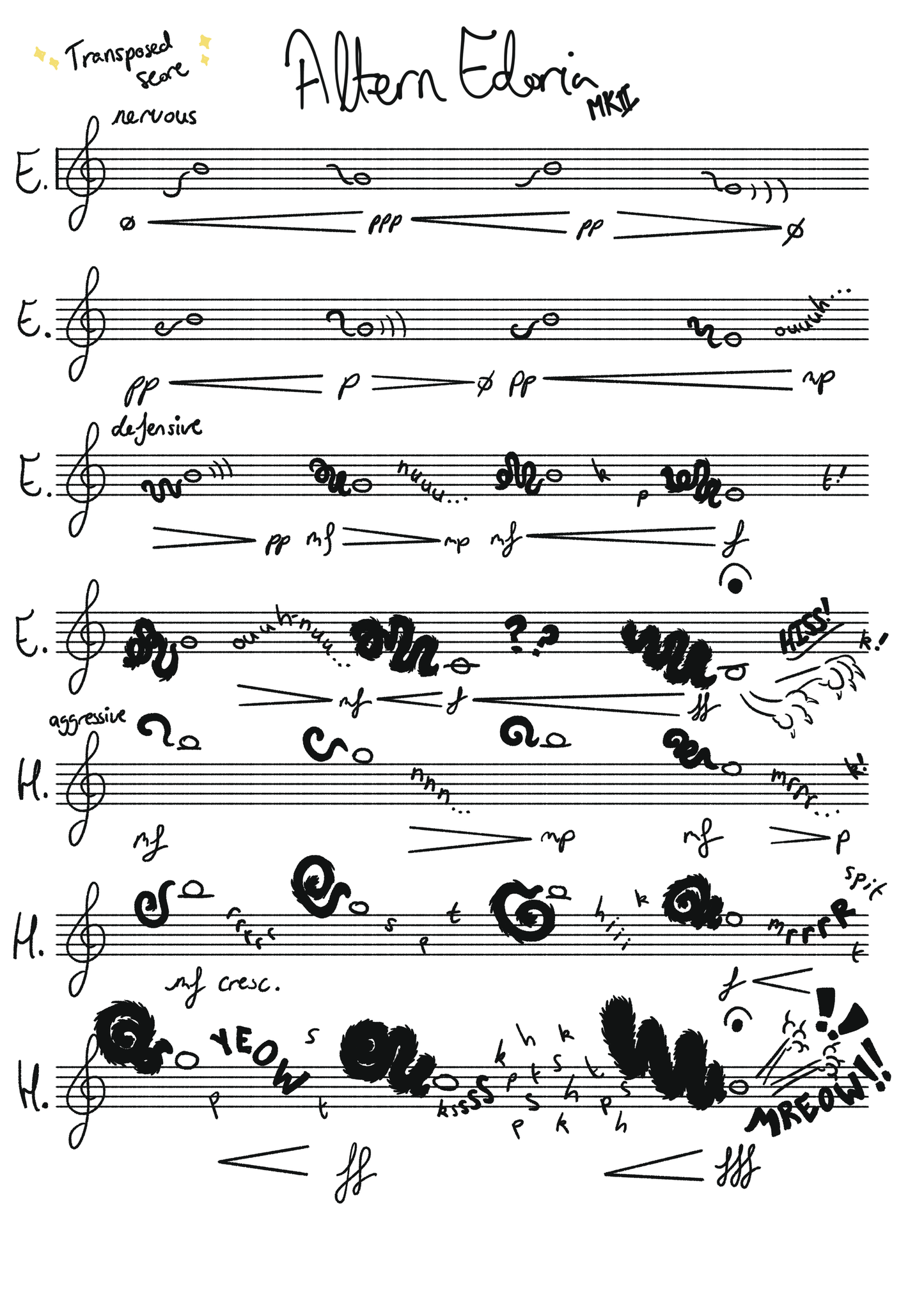 Altern Edoria Mk.II - Digital Score
