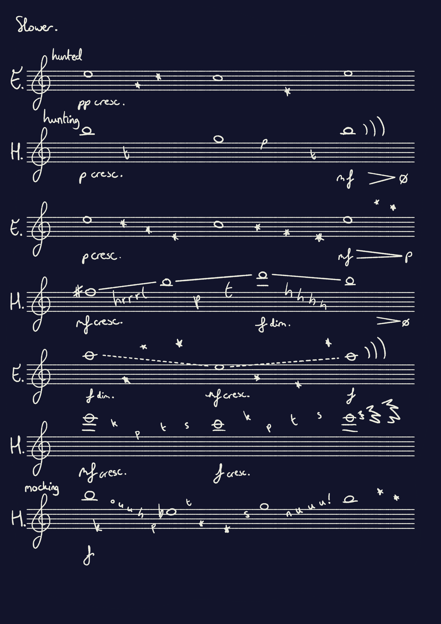Altern Edoria Mk.II - Digital Score