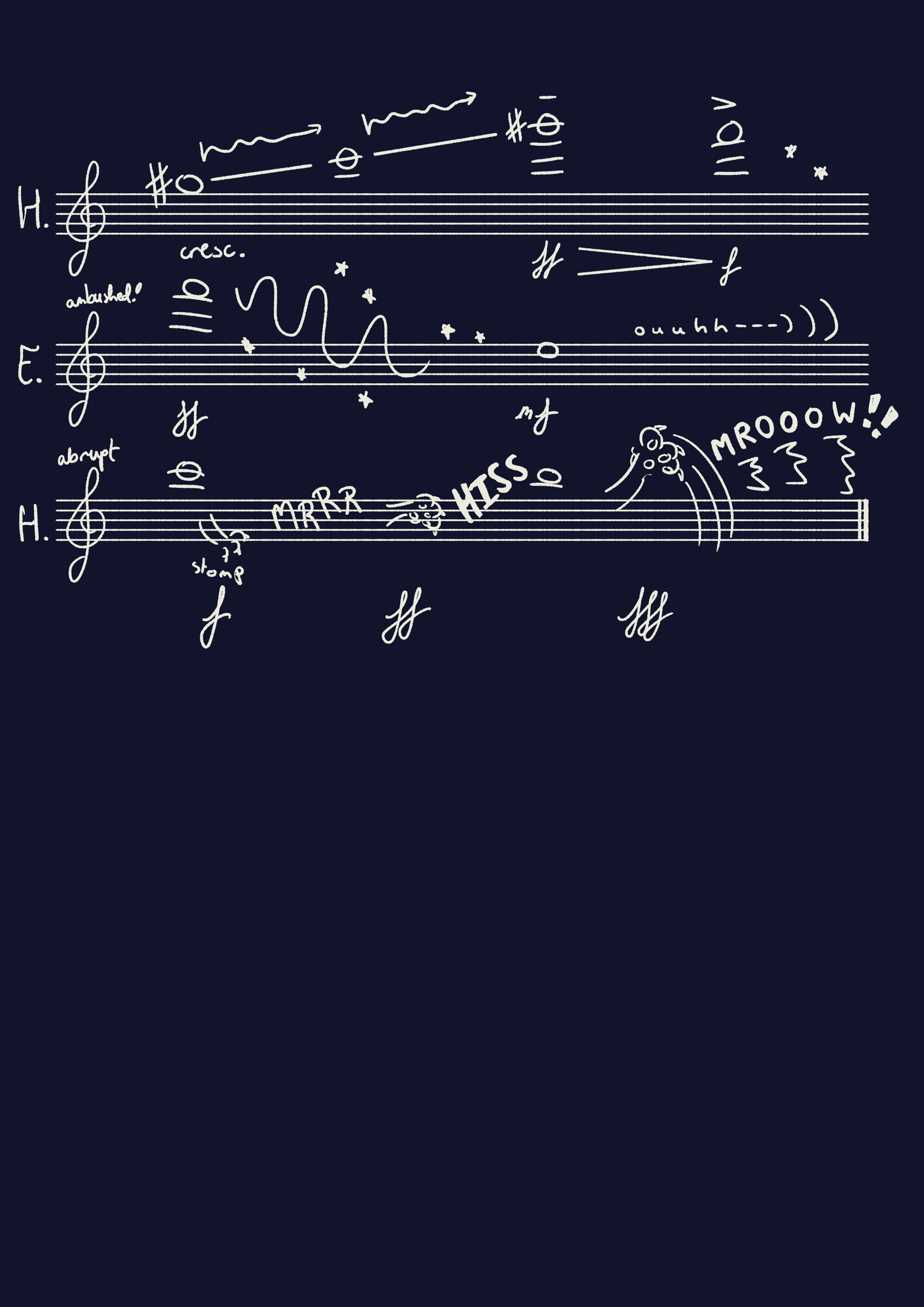 Altern Edoria Mk.II - Digital Score
